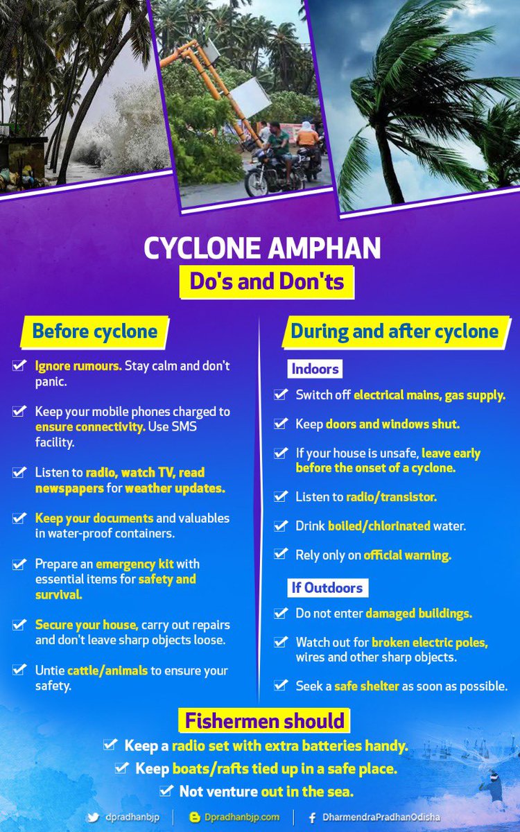 As the #SuperCycloneAmphan intensifies, urge people to follow these Do's & Don'ts to protect themselves.

Be prepared, stay indoors and stay safe.