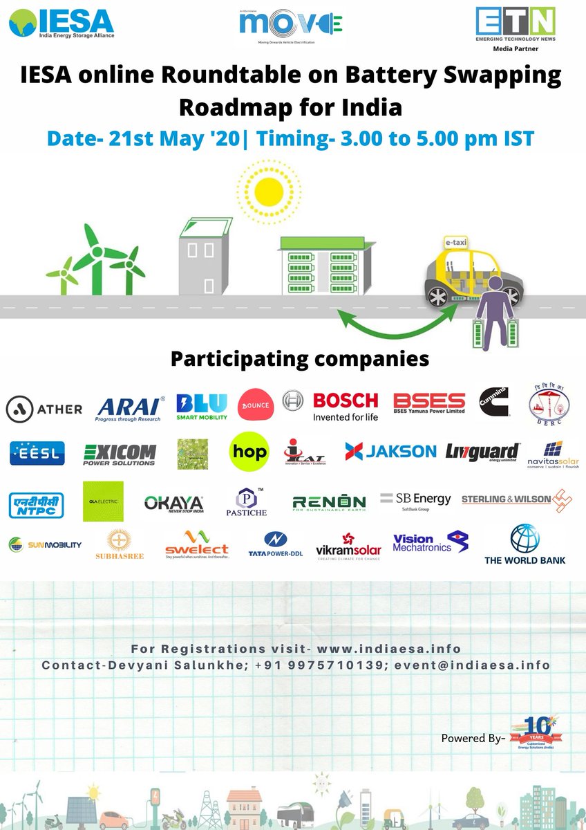 India Energy Storage Alliance (IESA) tweet media