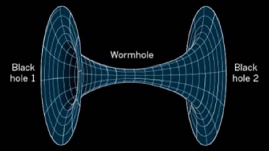 This is interesting because some scientists say black holes may be wormholes to parallel universes. Wormholes are also called Einstein–Rosen bridges. Perhaps wormholes act like a rainbow bridge. Perhaps going through one is going somewhere over the rainbow.