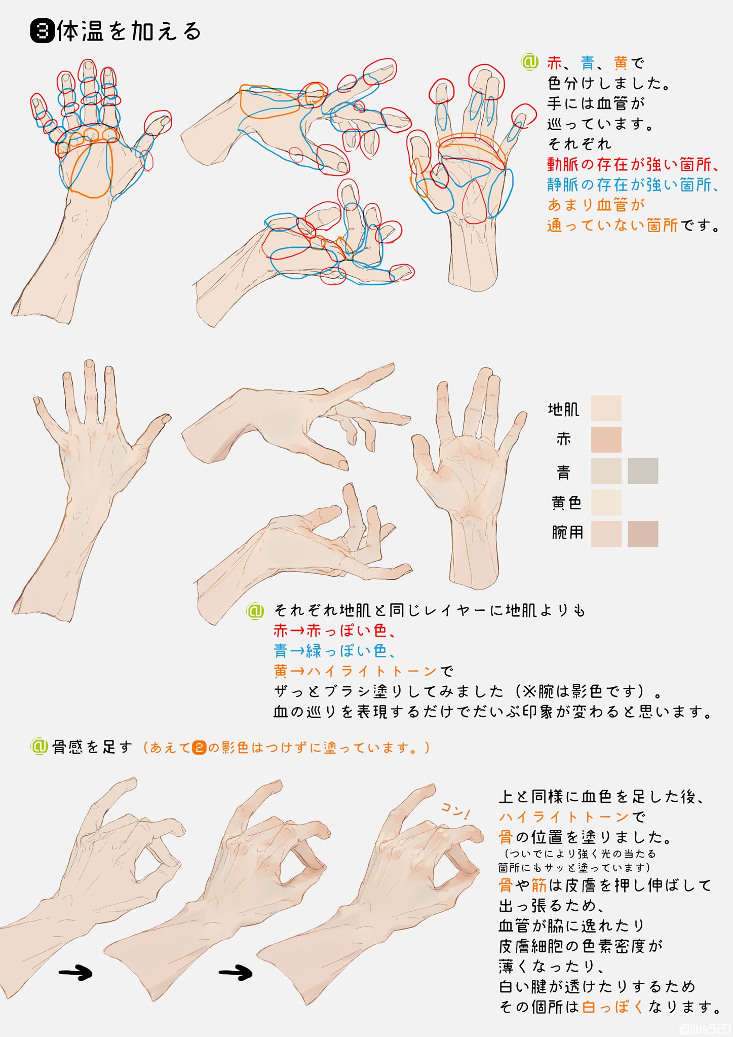 絵描きさん必見 手の塗り方をまとめました とても為になる 話題の画像プラス