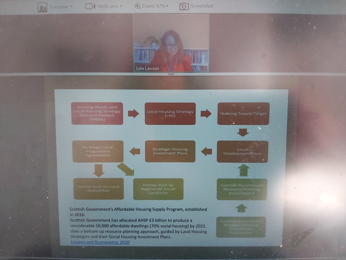 sorcha_edwards's tweet photo. #scottish inspiration on land planning for better #housingsystems   from @juliemlawson speaking at @UNECEHLM @UNHABITAT @HousingEurope on-line session #housing2030 https://t.co/BP8kOmKQ2h