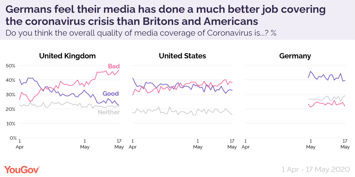 YouGov tweet media