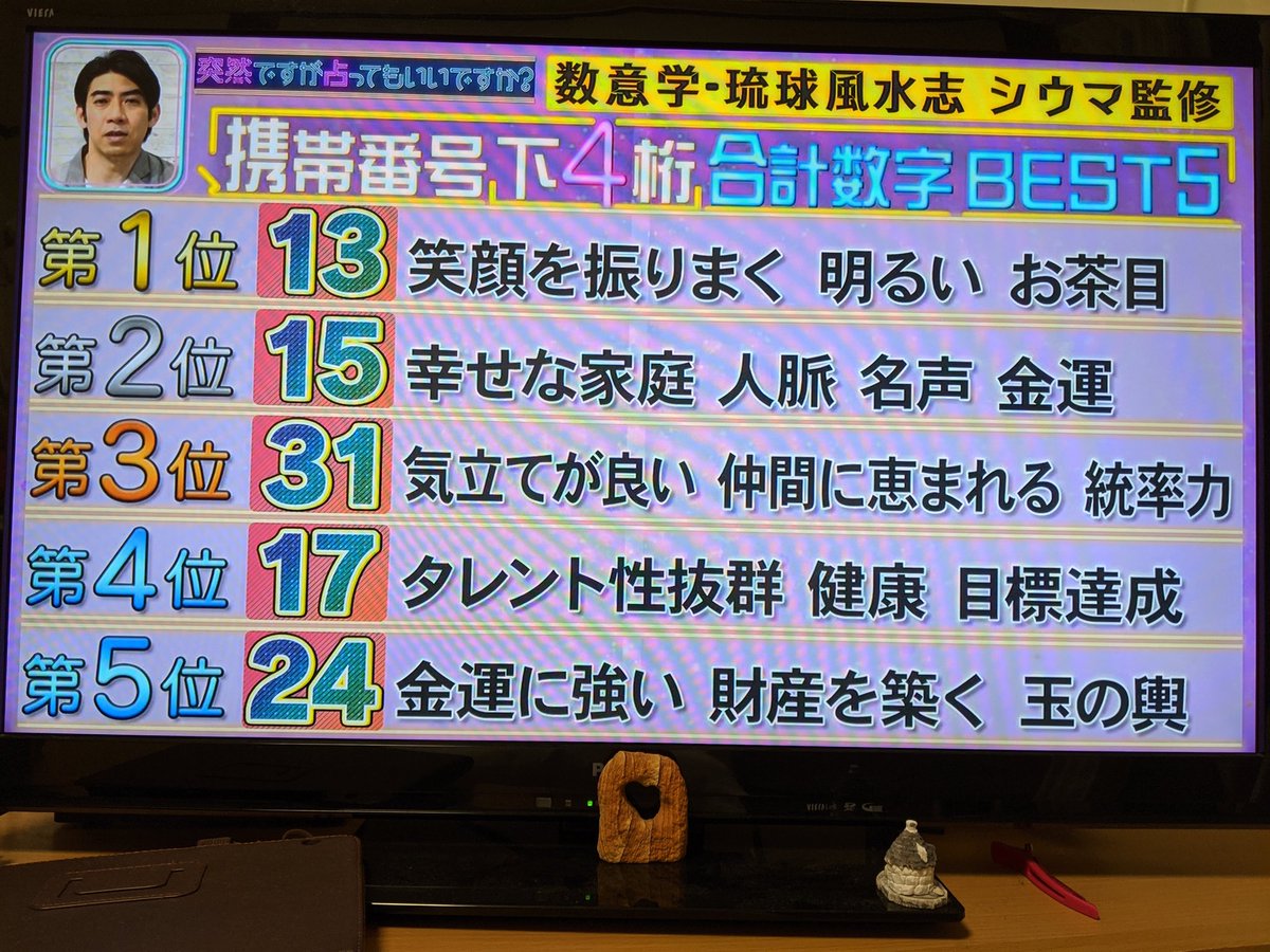 シウマ 突然ですが占ってもいいですか シウマの結婚した妻 嫁 や子供は 母親や父親についても 突然ですが占ってもいいですか