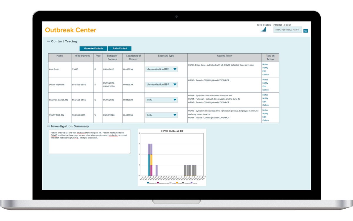 VigiLanz tweet media