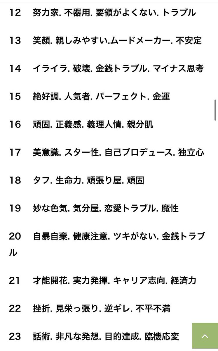 携帯番号占い