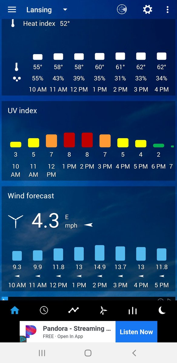Zero87552330's tweet image. It is weird pointless fun being a #Shaman and #worldserver you seek data no one else does yet. Today we work on physical UV gauge. New high of 8 this year.