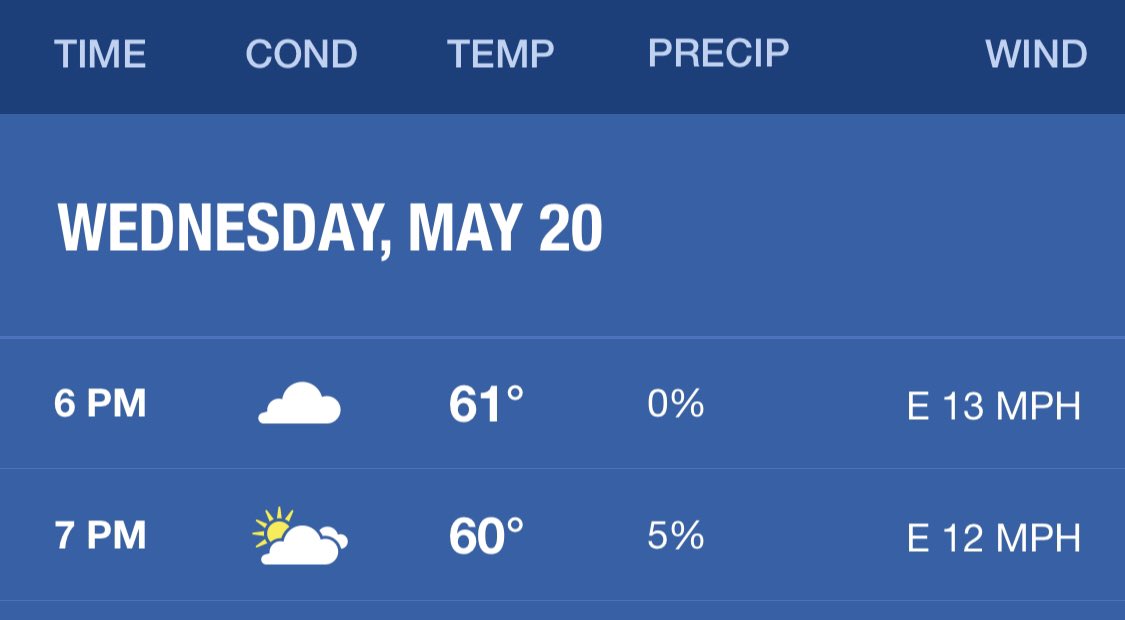 SpeedwayRunClub's tweet photo. Here’s your Town of @Speedway_IN #WorkoutWednesday #INWx.
Looks like the rain will dissipate for our regularly scheduled time.
#SRCStillRunning #RespectThe6 https://t.co/VXv3Yy092m