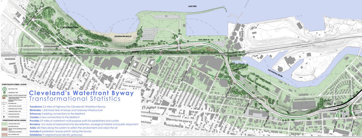 Cleveland Lakefront Bikeway Map City Architecture On Twitter: "After The Cleveland Waterfront District Plan  Completion, City Architecture Led A Collaborative Team Through Initial  Implementation By Developing The Lakefront West Plan. This Ultimately  Resulted In The Lakefront