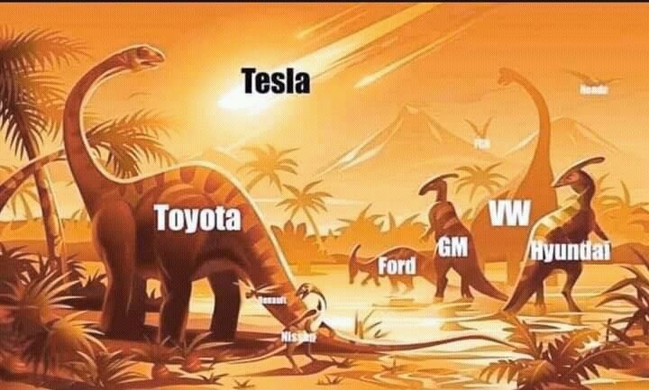 🦕☄ L'arrivée de #Tesla dans l'automobile (allégorie)