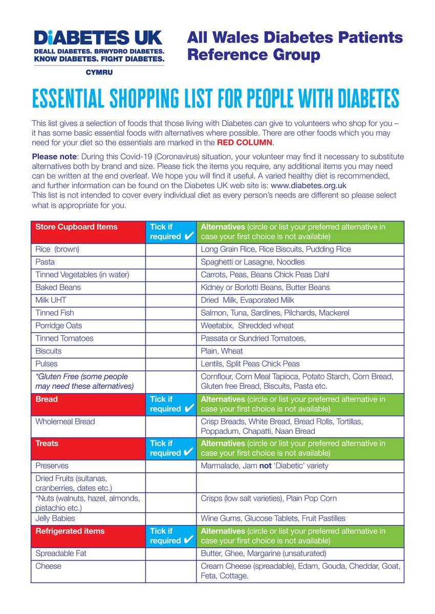 diabetes uk shop locations