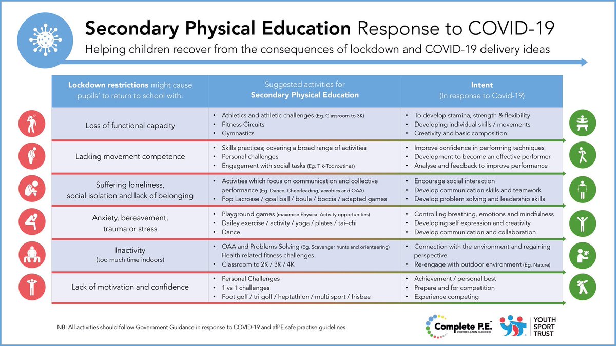 Blueprint Aquatics tweet media