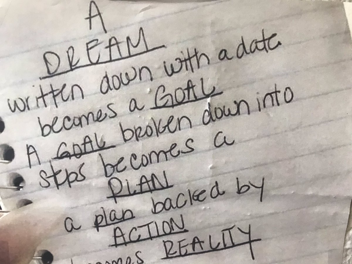 Plan for today be prepared for tomorrow.