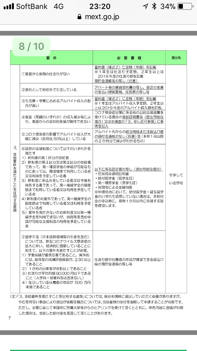 プロきゃびっと On Twitter 日本学生支援機構 Jasso による今年4月からの新しい給付型奨学金制度は 大学 という縛りがあることも問題だが そこでも朝鮮大学校の学生は排除されているようである Https T Co Sbma76mh1g