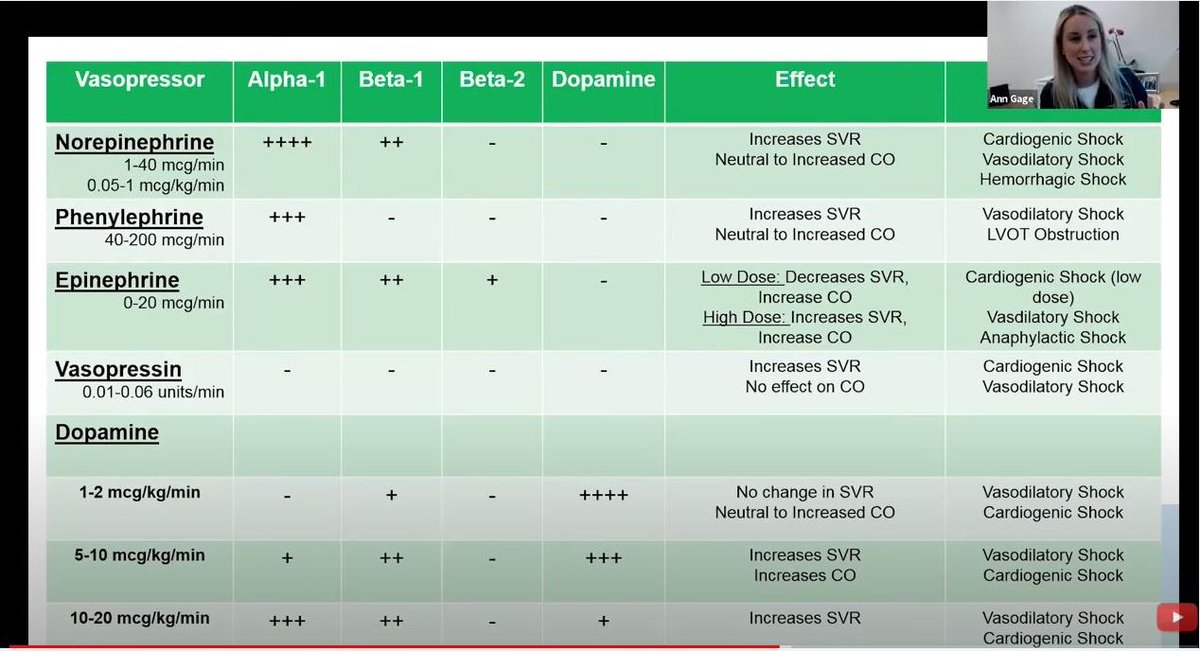 Nadeen N. Faza, M.D. tweet media