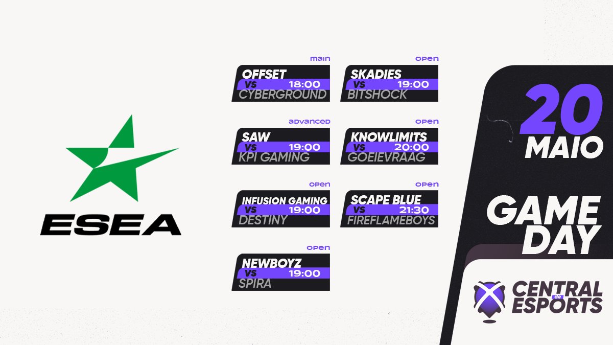 CentralDEsports's tweet photo. HOJE na ๐ @ESEA:
18h00
๐ต๐น @Offset_Esports
19h00
๐ต๐น @sAwggofficial
๐ต๐น @ifg_esports
๐ช๐ธ๐ต๐น @NewboyzEC
๐ณ๐ด๐ต๐น #Skadies @skadegg
20h00
๐ต๐น @kLimitsEsports
21h30
๐ต๐น @ScapeEsports.Blue
๐ https://t.co/r4X07wNwUV
#CDEgameday https://t.co/MApT5wRuJp