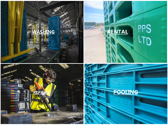 PPSEquipment's tweet photo. We continue to support front line industries with our Returnable Equipment Solutions &amp; are proud to have helped key industries including #foodprocessing and #healthcare deal with unprecedented demand &amp; circumstances. Contact us on 01283 821502 to see how we can help your business https://t.co/AoOEDoAZqn