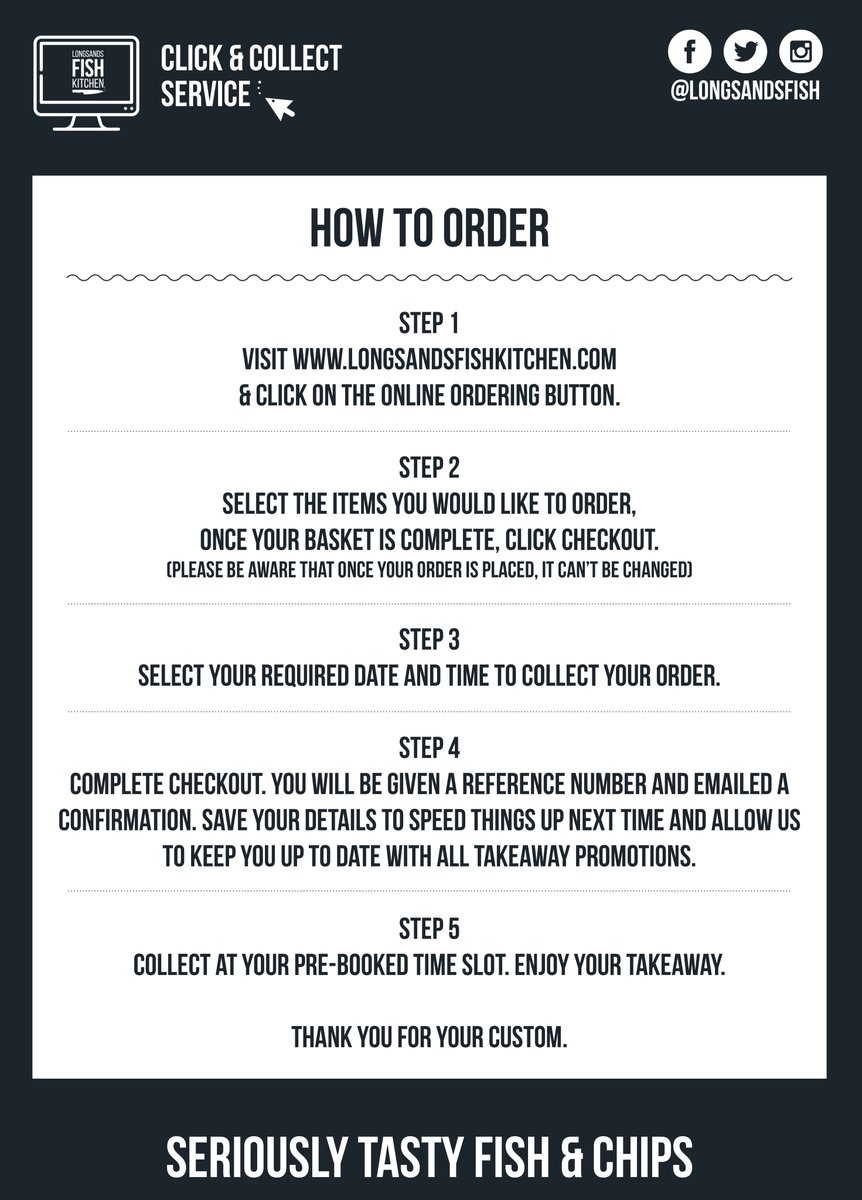 LongsandsFish tweet media