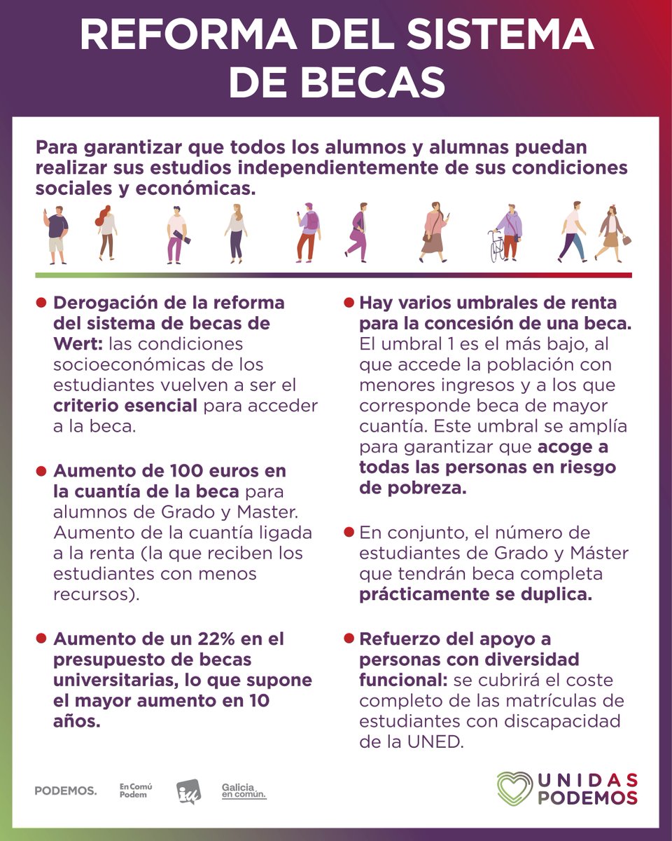 PODEMOS's tweet photo. Invertir en educación es invertir en el futuro. https://t.co/EV7WemQL2I
