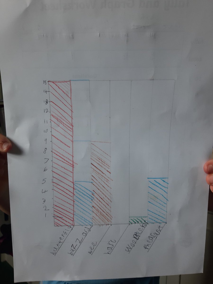 Ailsa Stinson tweet media