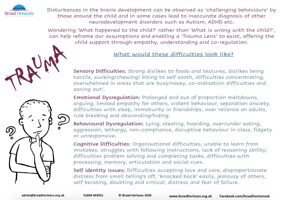 horizons_broad's tweet photo. Do check out our website - we've been writing some blog posts and creating some lovely resources. Here's our latest one on trauma! https://t.co/SNyxMB43on https://t.co/xi3OEwoRGf
