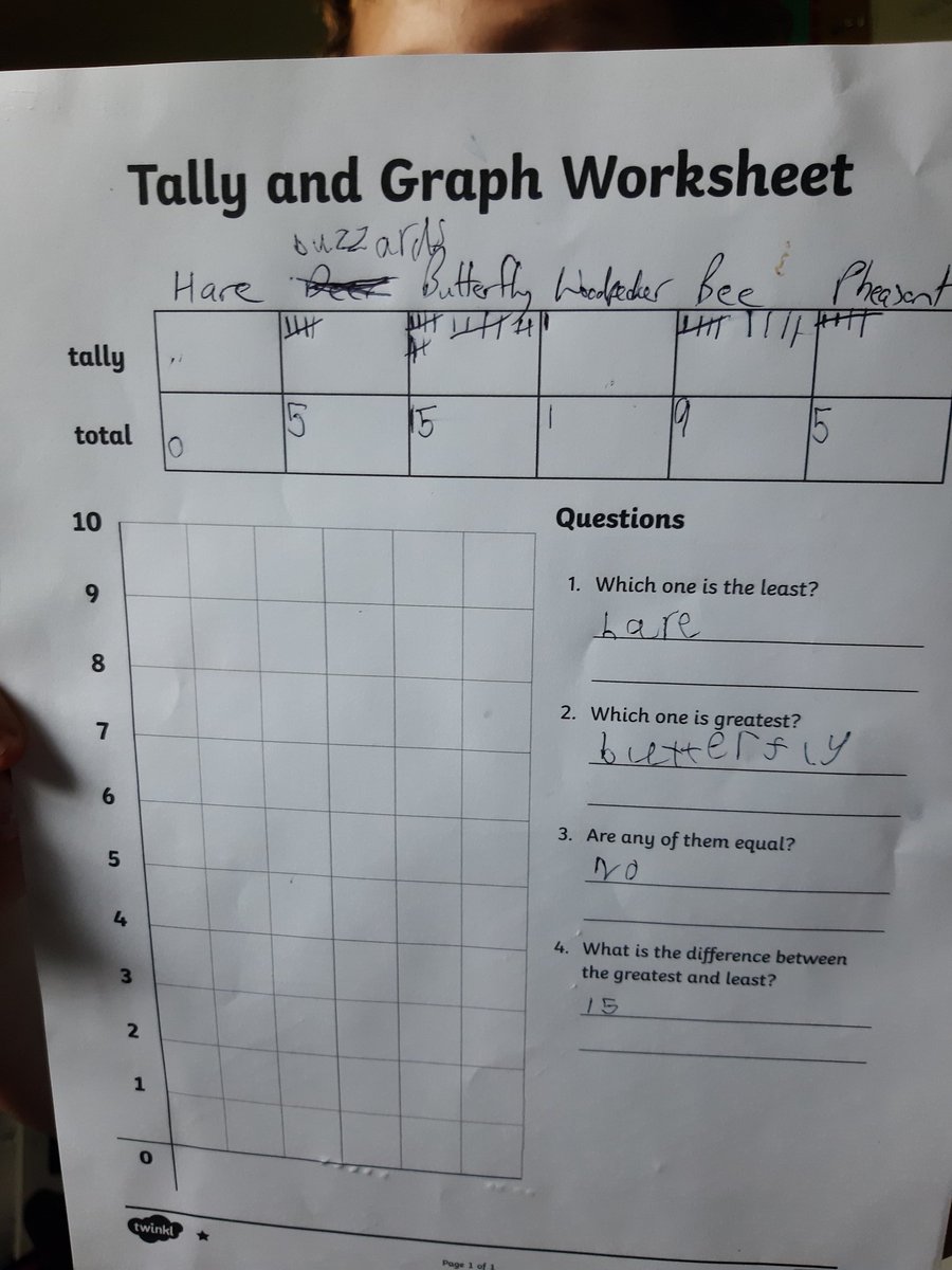 Ailsa Stinson tweet media