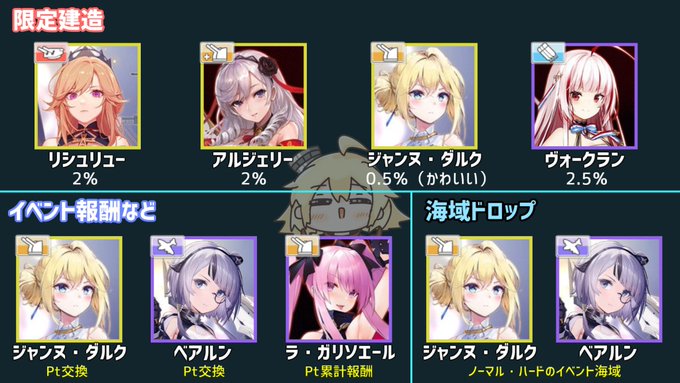 カドラ マーキュリー蠱毒 さん がハッシュタグ アズールレーン をつけたツイート一覧 2 Whotwi グラフィカルtwitter分析 カドラ マーキュリー蠱毒 さん がハッシュタグ アズールレーン をつけたツイート一覧 2 Whotwi グラフィカルtwitter分析
