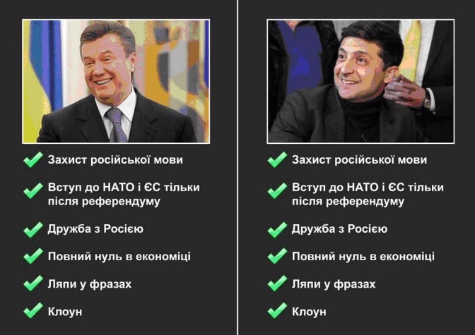 "Слуга народа" готовит новый закон о прожиточном минимуме - Цензор.НЕТ 1236