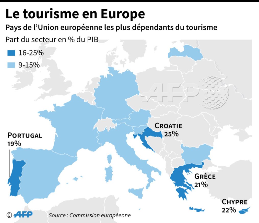 pays touristiques en europe
