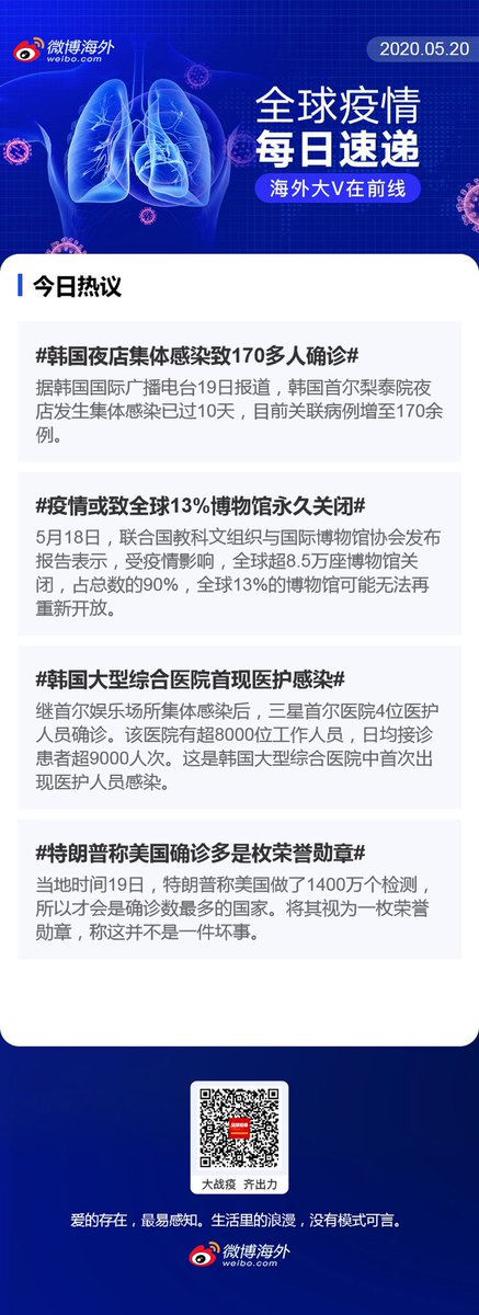 Weibo Official tweet media