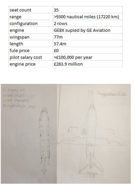 wiskow_julie's tweet photo. Y6 @RodeHeathSchool pupils, Isaac & Lili, have been communicating their #engineeringideas over Zoom. Their first invention involves #biomimicry @EduRAEng @DrChips_ @GreatSciShare @LynneBianchi @born2engineer @Tomorrows_Eng #learningfromhome https://t.co/t9OrsU8qcn