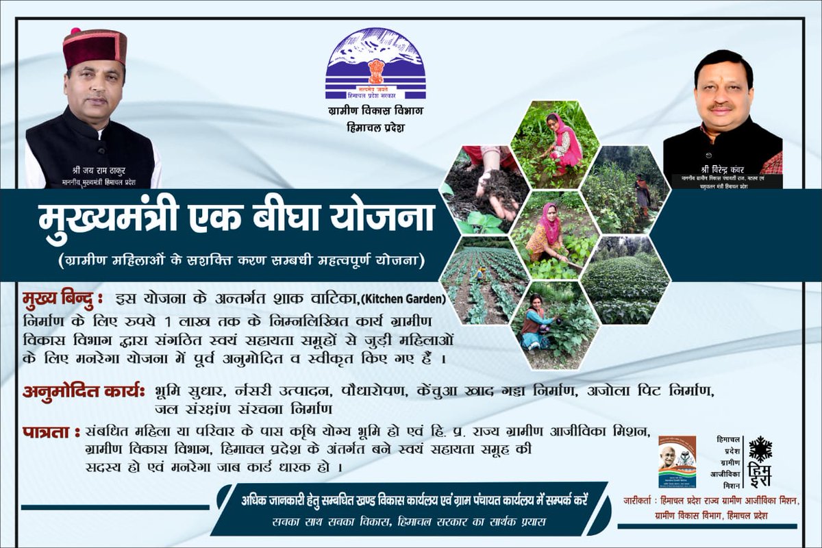 Himachal Pradesh State Rural Livelihood Mission tweet media