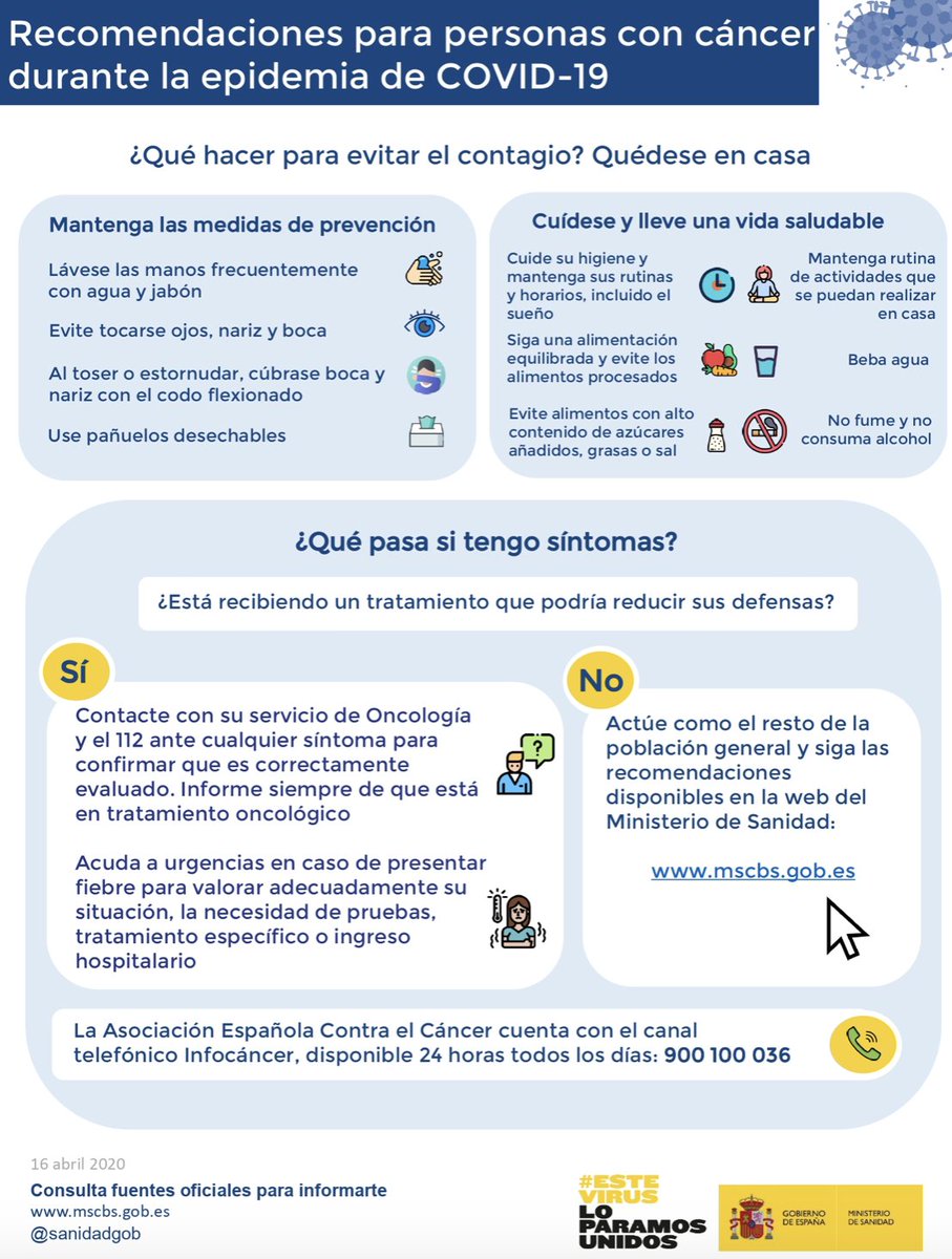 SalutProject's tweet photo. Recomendaciones para personas con #cáncer durante la pandemia de #COVID19 👇🏻
Nos hacemos eco de la información proporcionada por el @sanidadgob en cuanto a cuidados y medidas de prevención para pacientes de cáncer.
.
.
#SalutProject #oncología #pacientes https://t.co/9O2OgY1TlM