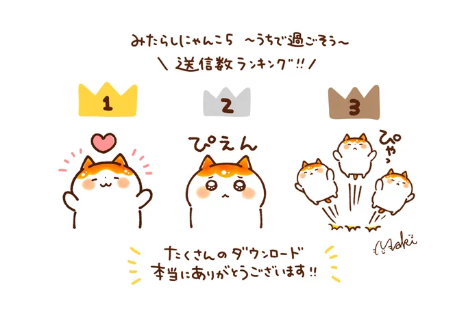 スタンプの送信数ランキングは現在こんな感じになってます✨ぴゃっが意外と多かった…笑!
たくさんのダウンロード本当にありがとうございます!🥰 
