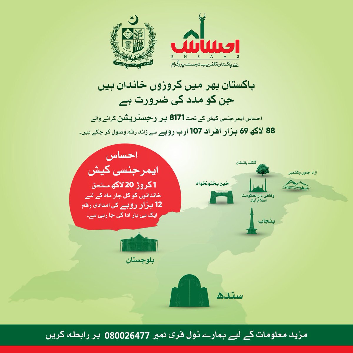 MOPASSPK's tweet photo. تقسیم شدہ رقوم کی تفصیل اور تازہ ترین اپ ڈیٹس کے لئے دیکھتے رہیں ہمارا پورٹل:  https://t.co/k2yArNnQsT

#EhsaasEmergencyCash #EhsaasByPMIK https://t.co/ClM8pWXZNb