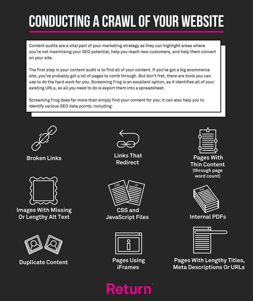 Whilst your business marketing spend might be on pause, there are still ways you can improve your marketing efforts, conducting a content audit and a crawl of your website is a good place to start. Discover how to get started with a content audit here: hubs.ly/H0p3CZ40