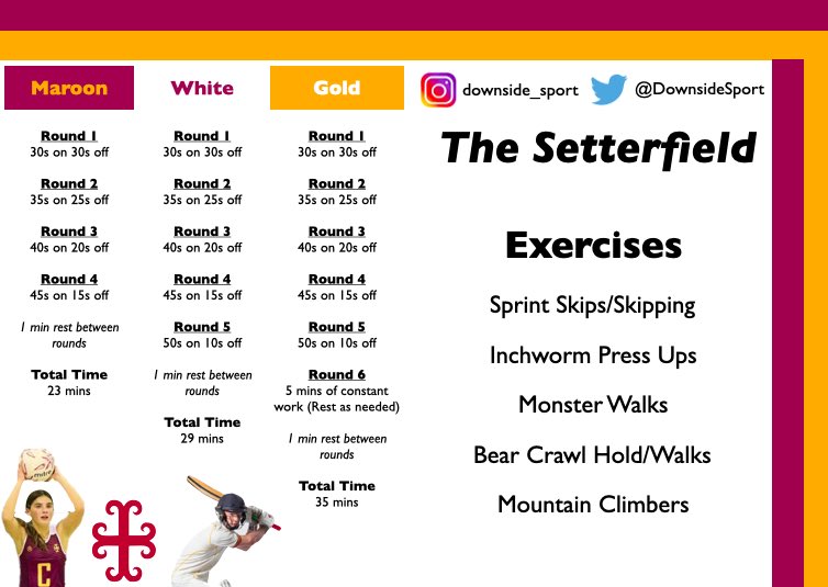 DownsideSport's tweet photo. Downside Sport - Workout of the Week
Pick a workout which suits you, and will help you achieve your goals!
Take a look below at the video π
Have a go ππ»
Send us your attempts π₯
#lockdownlife #downsideschool #downsidesport #discipline #humility #stewardship (1/2) https://t.co/hIl7fdh8sL