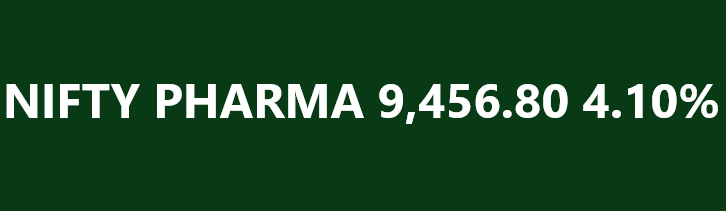 strategy_report's tweet photo. Market Update| #Nifty50 is up 187.45 10.05 points at 8,889.15. #BSE #Sensex rose +622.44 points at 30,818.61 #NIFTYPHARMA gains 4.10%. #DRREDDY #HDFC #M&M #BPCL #GAIL #DayGainers. #EquityUpdate #Equities #MarketUpdate #EquityMarket #EquityAnalysis https://t.co/dEZFJM8mbY