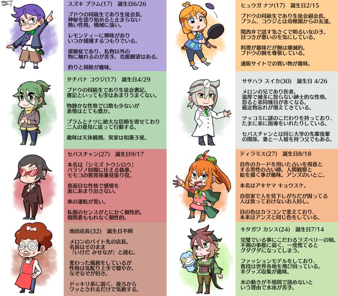 Popular Tweets Of 綿野レモンt Watanolemont 7 تحليلات تويتر الرسومية الخاصة بهوتويت Whotwi Popular Tweets Of 綿野レモンt Watanolemont 7 تحليلات تويتر الرسومية الخاصة بهوتويت Whotwi