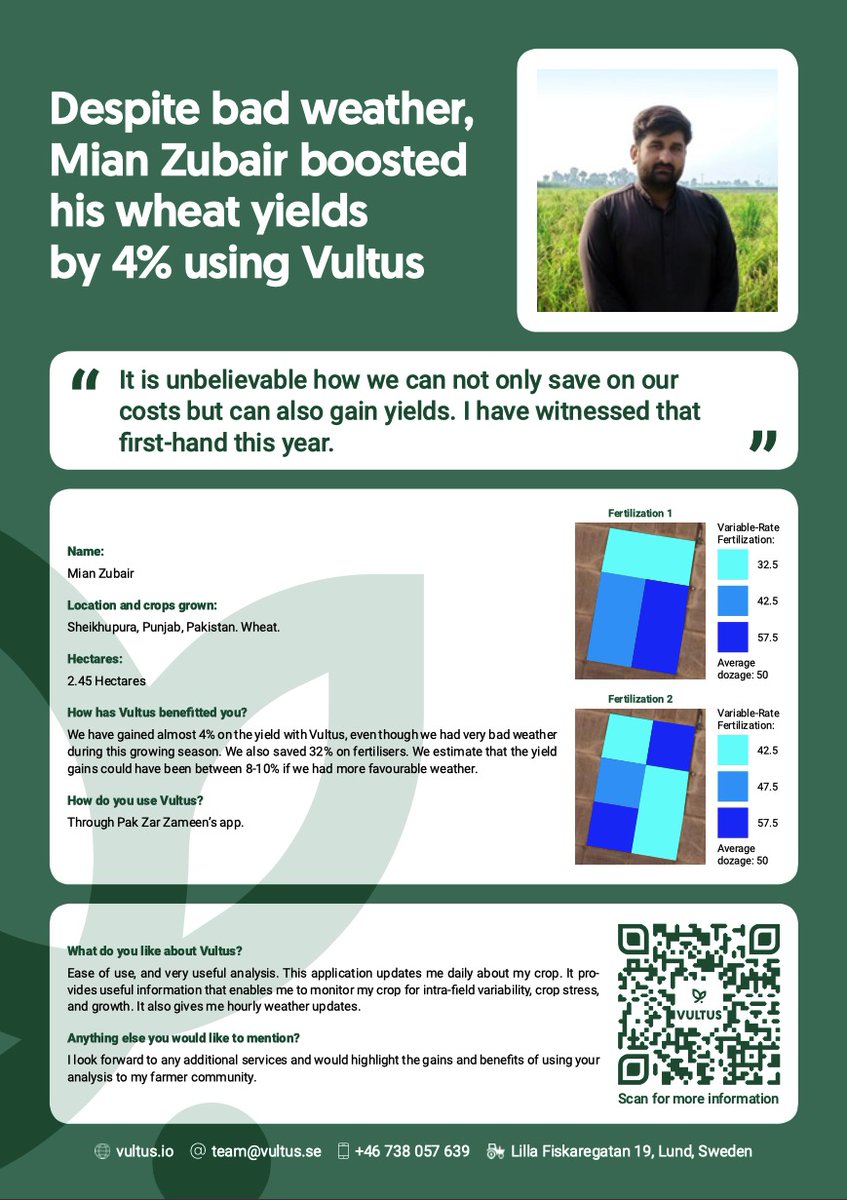 Vultus tweet media