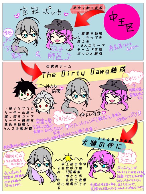 推しカププレゼンのtwitterイラスト検索結果
