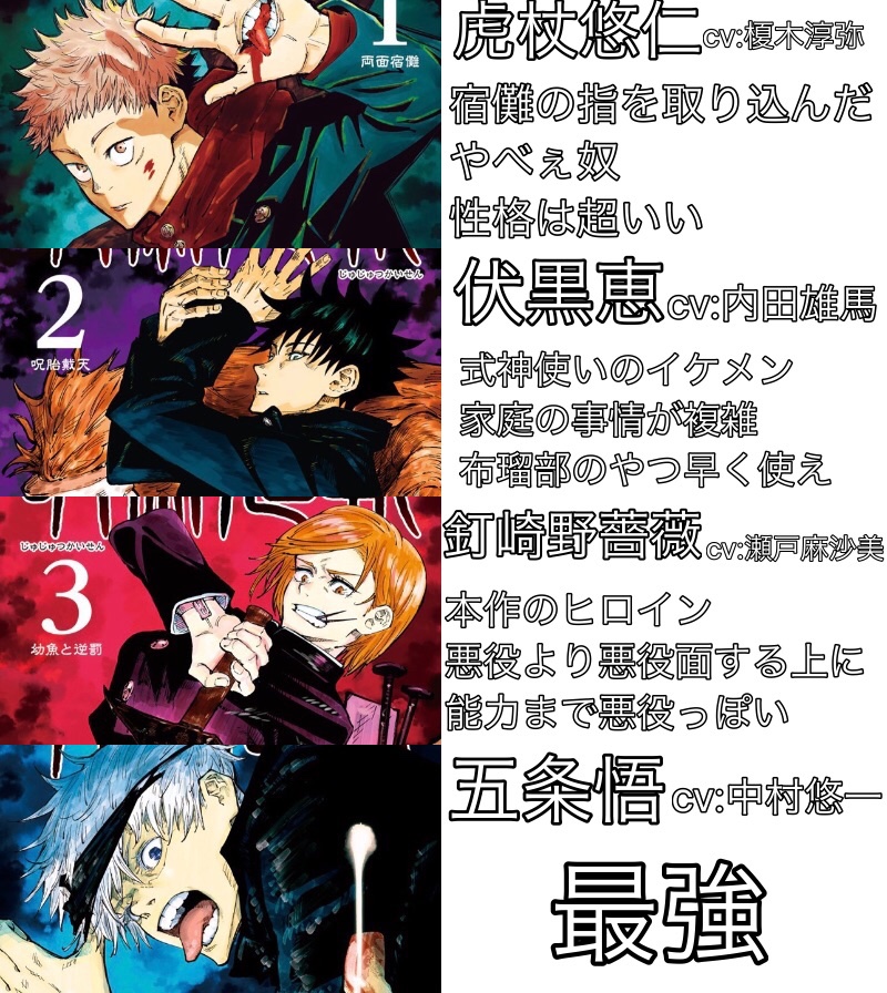 Twitter 上的 ホーリー 呪術廻戦のキャラを簡単に紹介してみた 2枚目の声優は予想 3枚目からは漫画読んでないと分からない T Co Wlmzlwbuhk Twitter