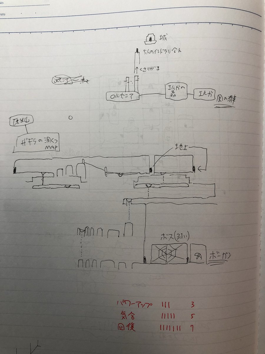 スイッチに「アルゴスの戦士」が来たそうなので俺が20年くらい前に書いたアルゴス攻略メモを解読して使ってくれ。
昔、これを駆使して30分ぐらいでクリアできた。 