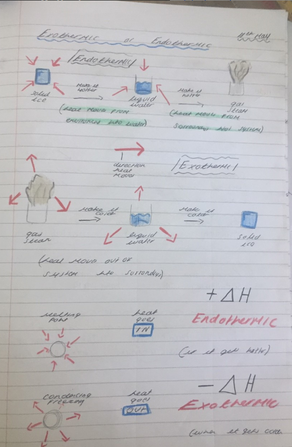 mrfrankish's tweet photo. Examples of #homelearning tasks that are self-assessed by #scientists students 👨‍🔬👩‍🔬at @MagnaCartaSch Learners are keen to take ownership of their work @TimSmithCEO @tmcsjanzan @TLatTMCS #sciencefromhome #respect #learn #aspire #achieve @Hazelpears1 @BDB_Science #sciencetwitter 👌 https://t.co/mzAaONBnG7