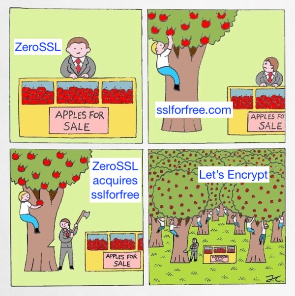 CapnAjax's tweet photo. Yeah I'm annoyed. @zerosslHQ #sslforfree @LetsEncrypt https://t.co/RYx6N4EwpG