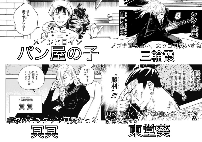 ホーリー Twitter ನಲ ಲ 呪術廻戦のキャラを簡単に紹介してみた 2枚目の声優は予想 3枚目からは漫画読んでないと分からない T Co Wlmzlwbuhk Twitter