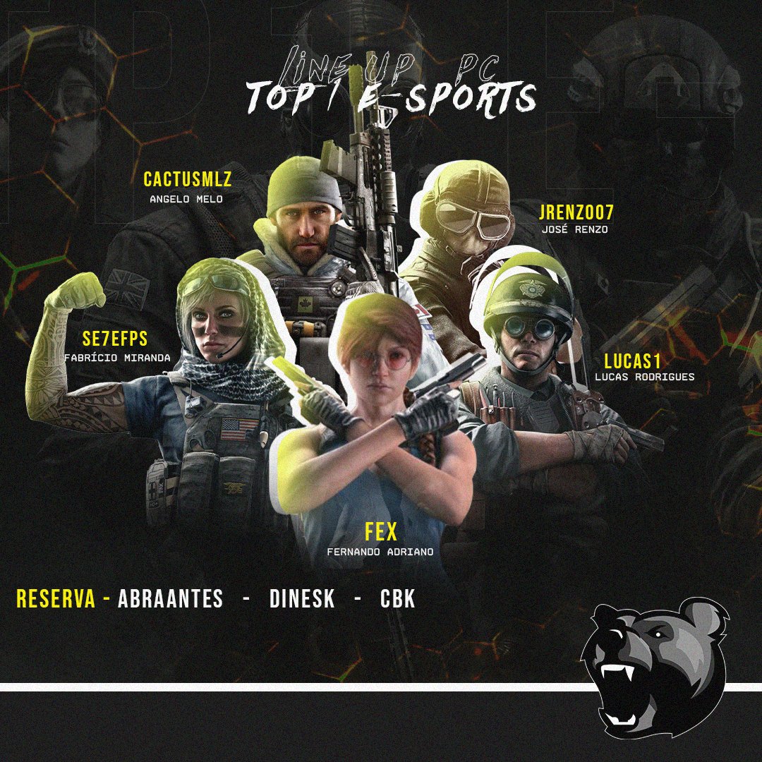 Top1eSports's tweet photo. [R6-PC]
Agora com uma LINE no Pc a Top 1 e-Sports chega com tudo,com os últimos Campeões da @CopaCobre no Pc. Uma LINE fortíssima que chega para nós representar nos principais Campeonatos no Pc. Sejam Bem-vindos!!!
.
.
.
#GoTP1  #Pc #R6 #Rainbowsix #rainbowsixsiege https://t.co/Gk9MI8JDhI
