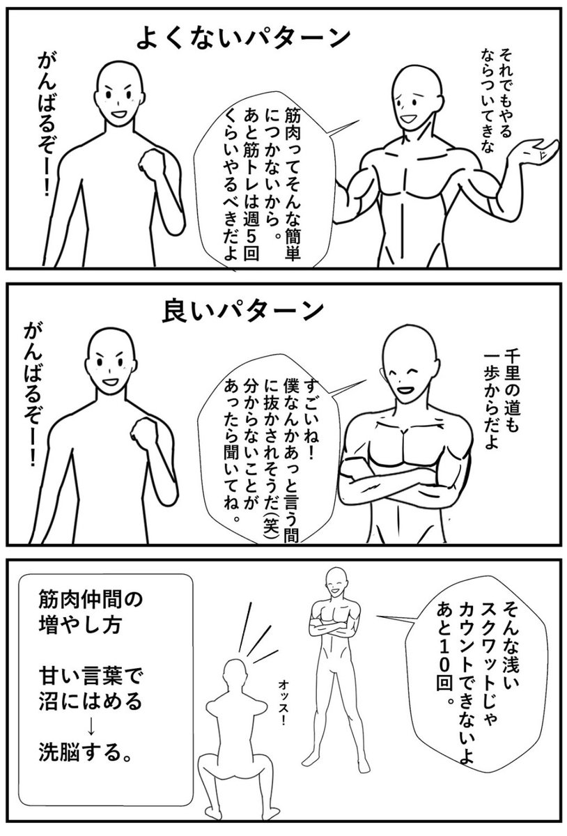最新のhdイラスト 人間 体 つくり 最高のぬりえ