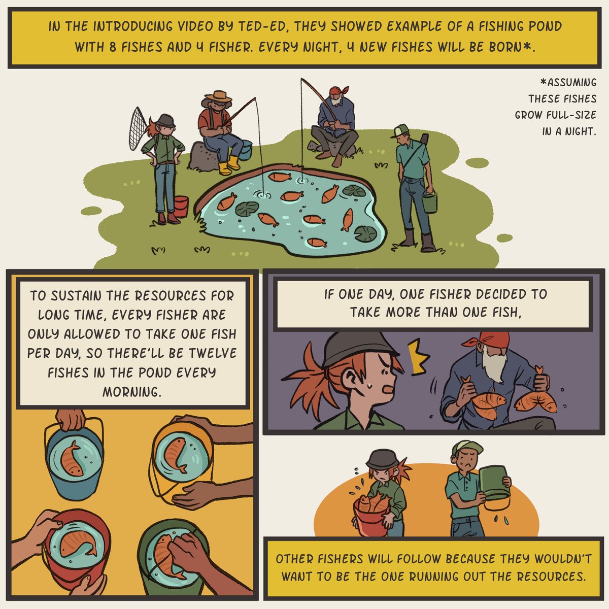 [1/2]

I might took the theory quite out of context, but well... this is sort of an anger let out for recent news I heard and read. Please pardon me.

A lot of the info and quotes were taken from this video of @TED_ED : https://t.co/j1NUokYgnO 