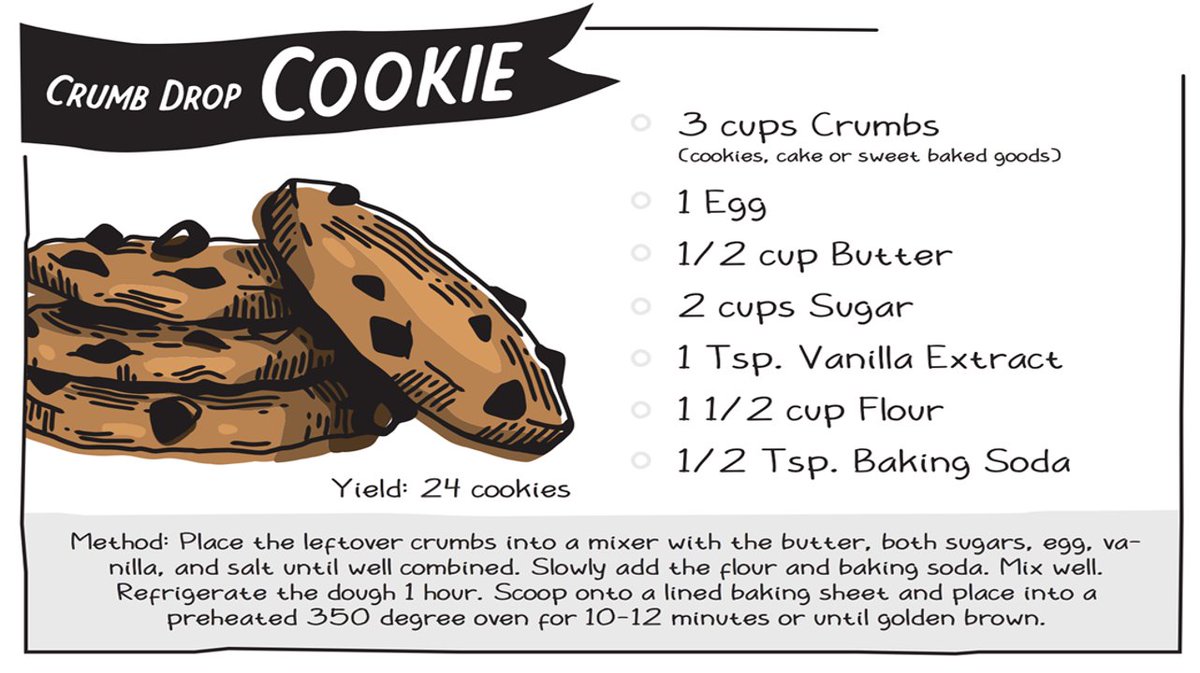 CompassGroupCan's tweet image. We are wrapping up our Waste-Not Recipe Wednesday &amp;amp; we saved the sweetest for last–Crumb Drop Cookies! Do you have any waste-not recipes that are staples in your home? If they are not treasured family secrets – we’d love to hear them! 

#recipe #cookies #stopfoodwasteday