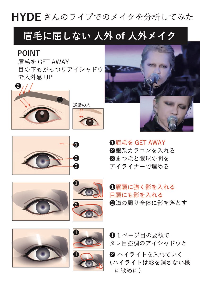 たーちゃんベイビー Pa Twitter Hydeさんのがっつりアイメイクを分析してみた